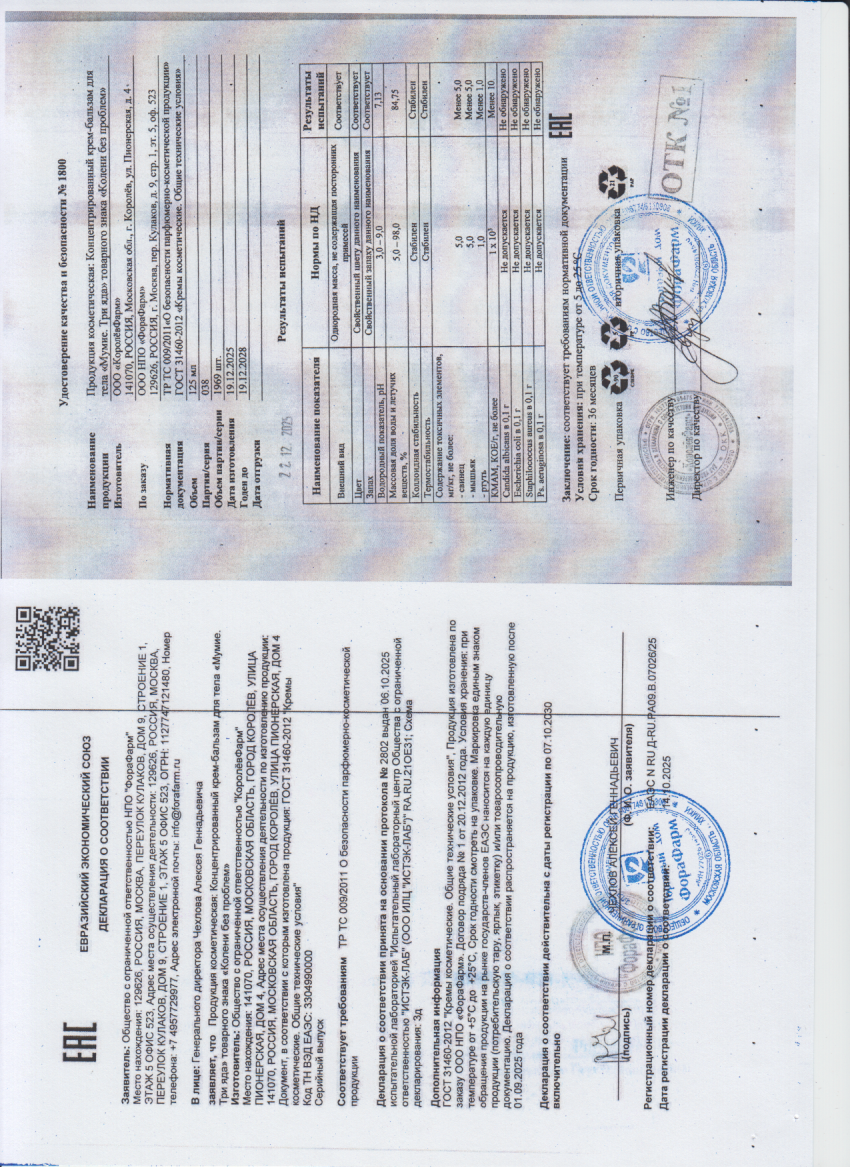 Паспорт №122025